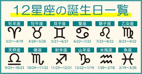 2月23星座|【誕生日と星座一覧】12星座早見表と星座別の性格・。